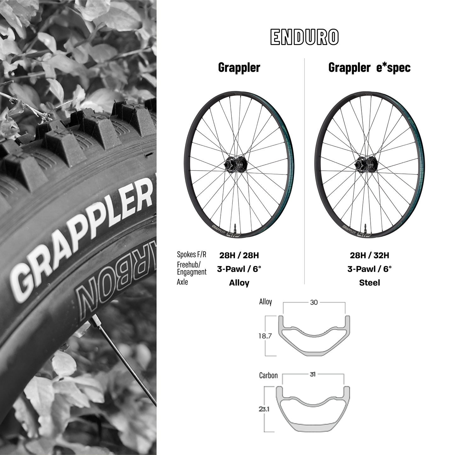 MTBWheels_G-EN_83b405c2-b273-49ff-9664-fbb414a3ab64.png ethirteen UK